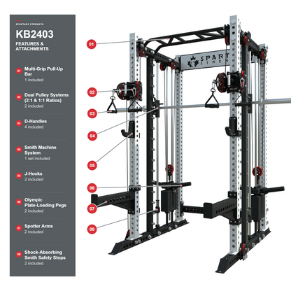 Spartaks Strength KB2403 power rack with labeled Smith machine system, dual pulley systems, multi-grip pull-up bar, D-handles, J-hooks, Olympic plate-loading pegs, spotter arms, and shock-absorbing safety stops.