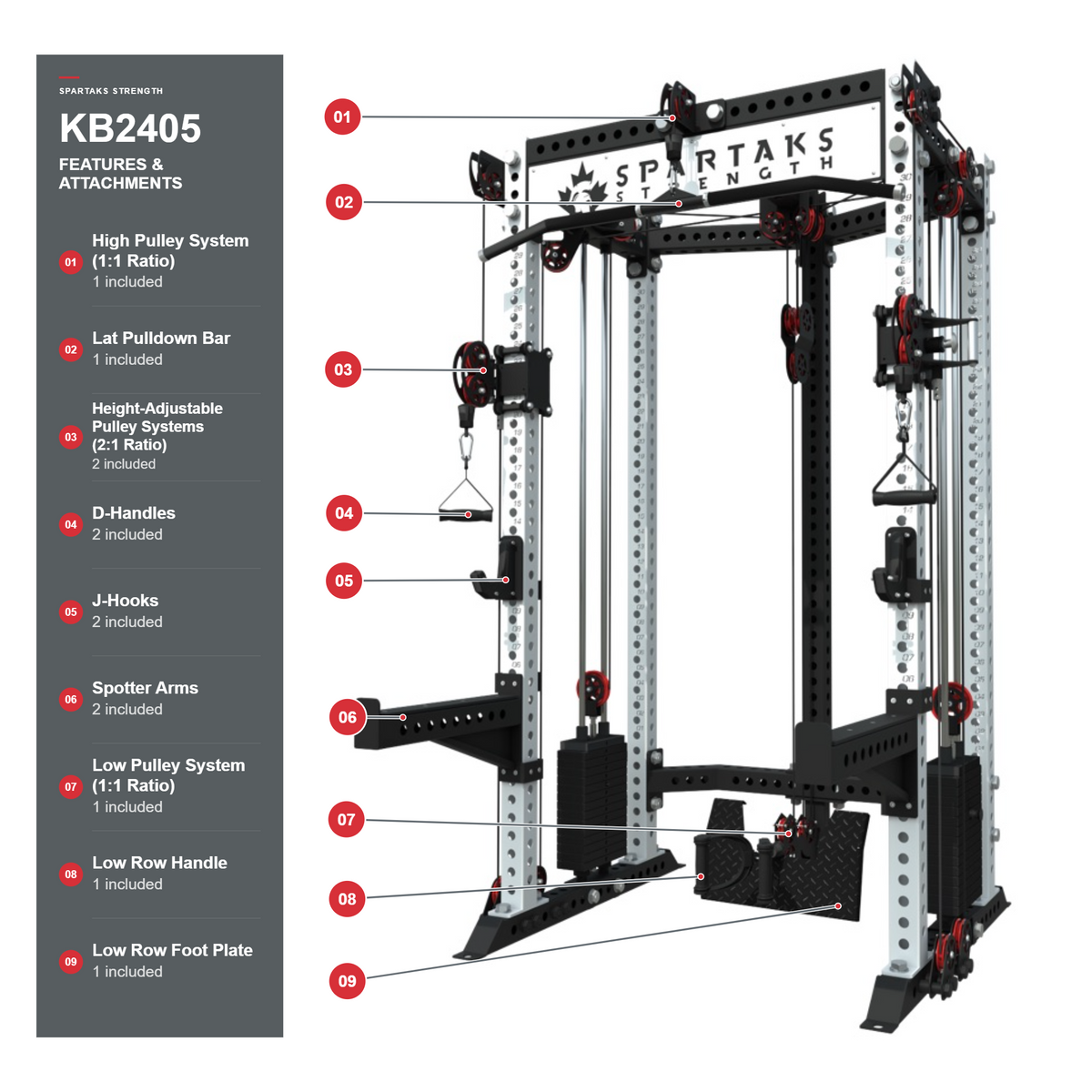 Spartaks Strength KB2405 5-post functional trainer with labeled adjustable, high and low pulleys, lat pulldown bar, D-handles, J-hooks, spotter arms, low row handle and foot plate.