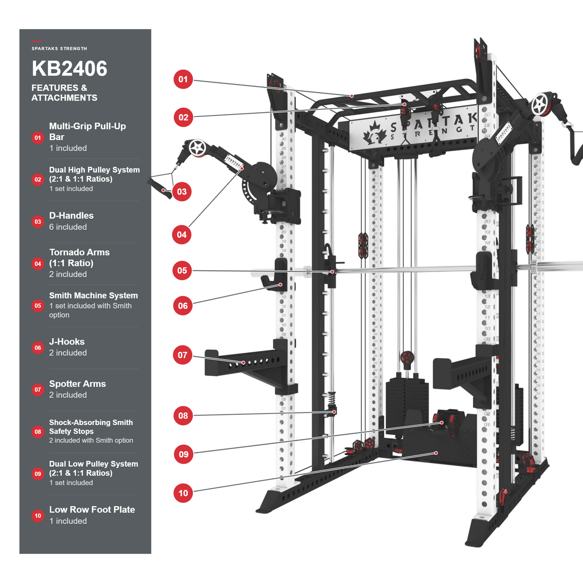 Spartaks Strength KB2406 shown with the optional Smith machine system, with labeled high and low dual pulleys, tornado arms, pull-up bar, D-handles, J-hooks, spotter arms, Smith safety stops and low row foot plate.