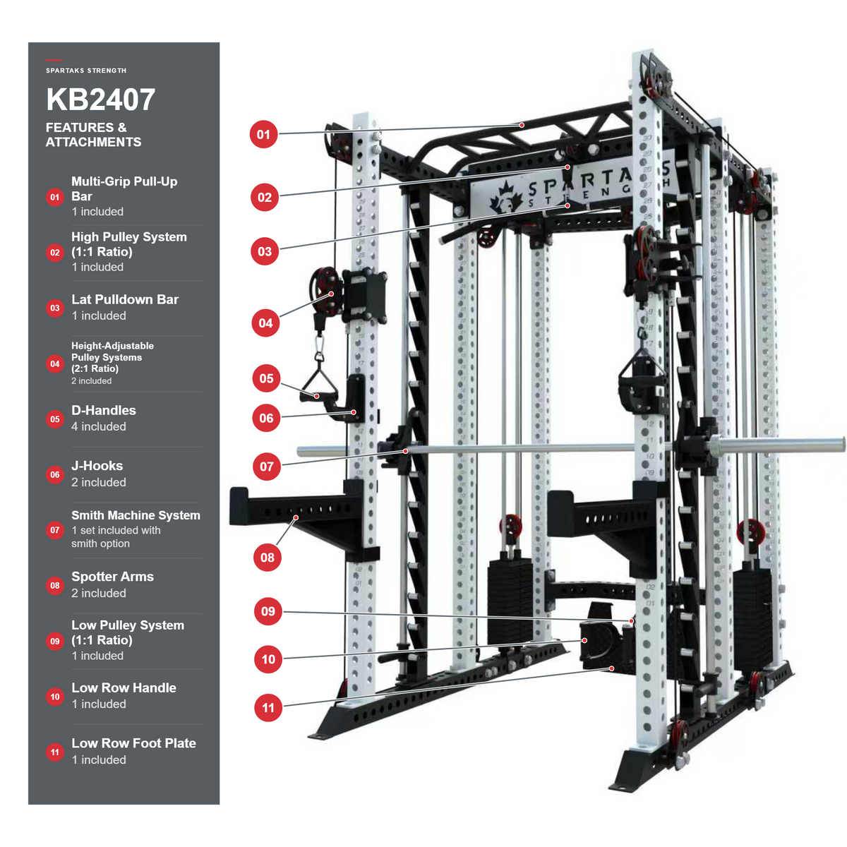 Spartaks Strength KB2407 shown with the optional Smith machine system, with labeled adjustable, high and low pulleys, multi-grip pull-up bar, lat pulldown bar, D-handles, J-hooks, spotter arms, low row handle and foot plate.