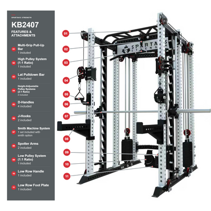 Spartaks Strength KB2407 shown with the optional Smith machine system, with labeled adjustable, high and low pulleys, multi-grip pull-up bar, lat pulldown bar, D-handles, J-hooks, spotter arms, low row handle and foot plate.